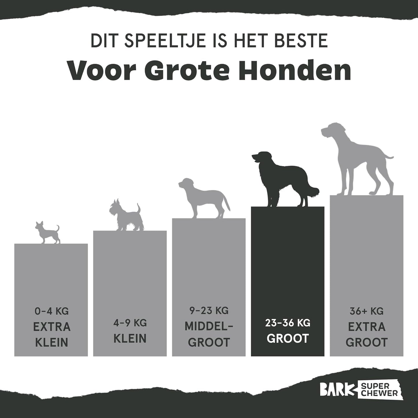 Super Chewer Tough Dog Chew Toys for Aggressive Chewers, Dental Stimulating (Turkey - Large)