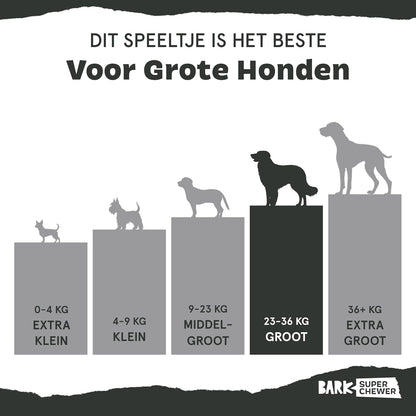 Super Chewer Tough Dog Chew Toys for Aggressive Chewers, Dental Stimulating (Turkey - Large)