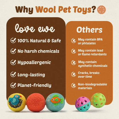 Organic Wool Felt Balls - 3 Pack Love Ewe Pet Supplies – 2In Colorful & Durable Cat Toys Handmade from New Zealand, Ideal for Indoor Play and Mental Stimulation – Fish & Bird Design