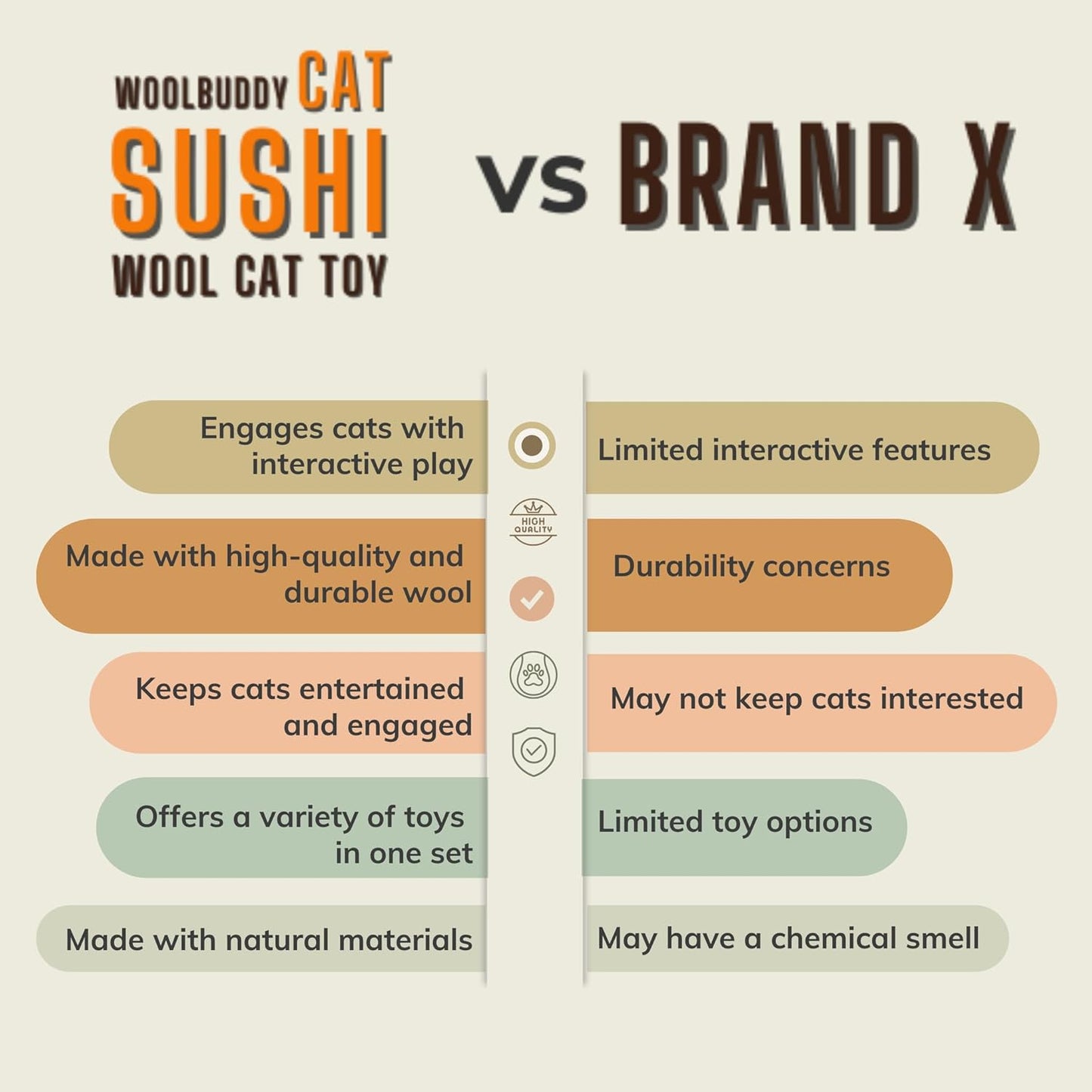 Sushi Cat Toy Set (9 Pcs) – Interactive Wool Felt Kitty Toys for Indoor Cats & Kittens, Catnip-Free, Durable, Cute & Enriching Play for Bored Cats