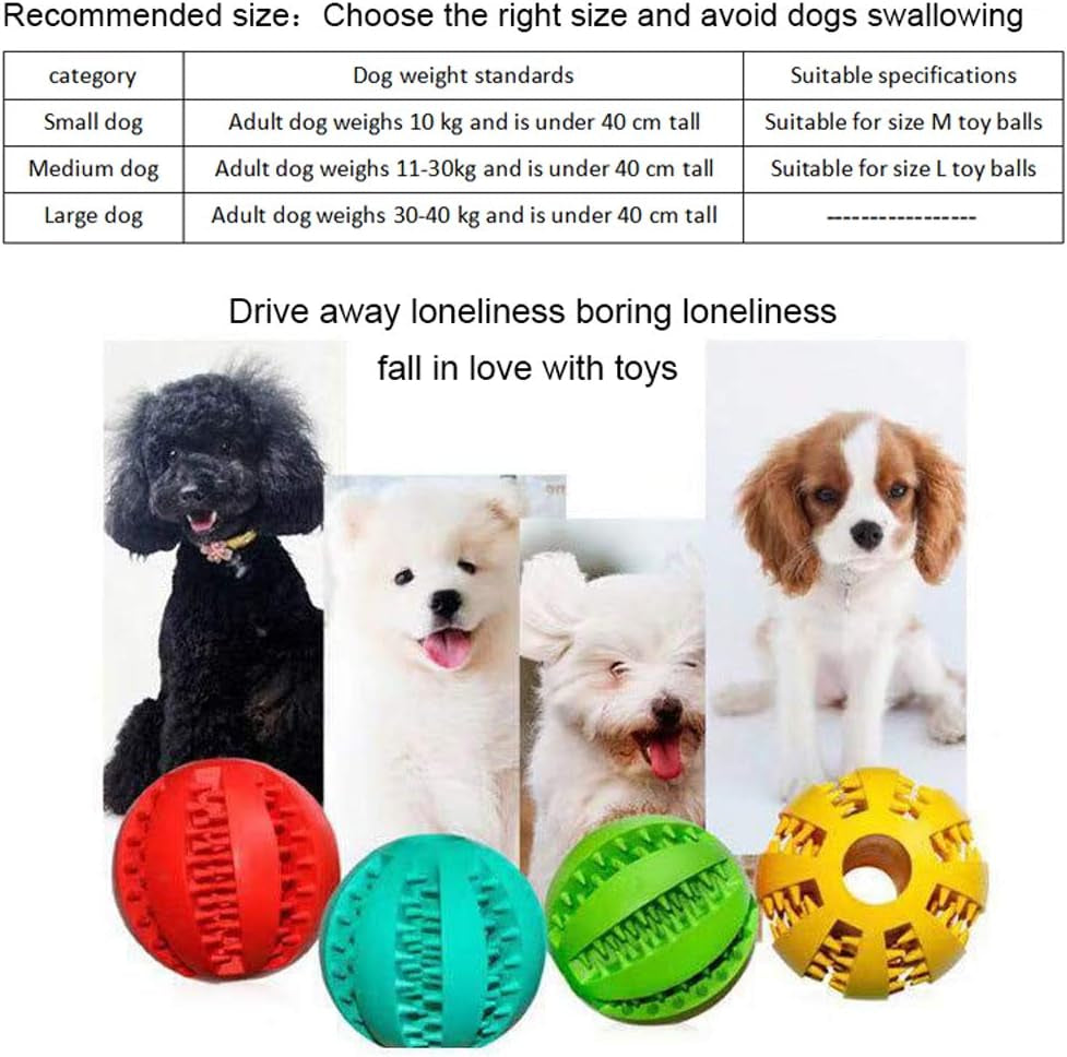 2 Pack Dog Toy Ball - Nontoxic Bite Resistant Teething Toys for Small/Medium/Large Dog and Puppy Cat, Dog Pet Food Treat Feeder Chew Tooth Cleaning Exercise Game IQ Training